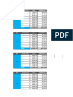 Excel Areas