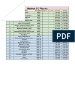 Physic Study Plan - 2294 - 1708797511048