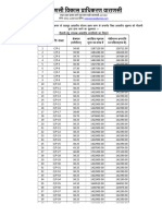 Lalpur Plots 45