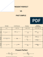 Present Perfect VS Past Simple 1