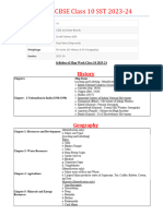 Class 10th Social Science Maps