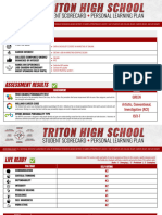 Ameryndostal - 2024 Triton High School PLP