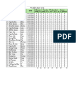 Attendance English Level 2 - 20spring 4