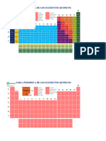 Tabla Periodica Excel