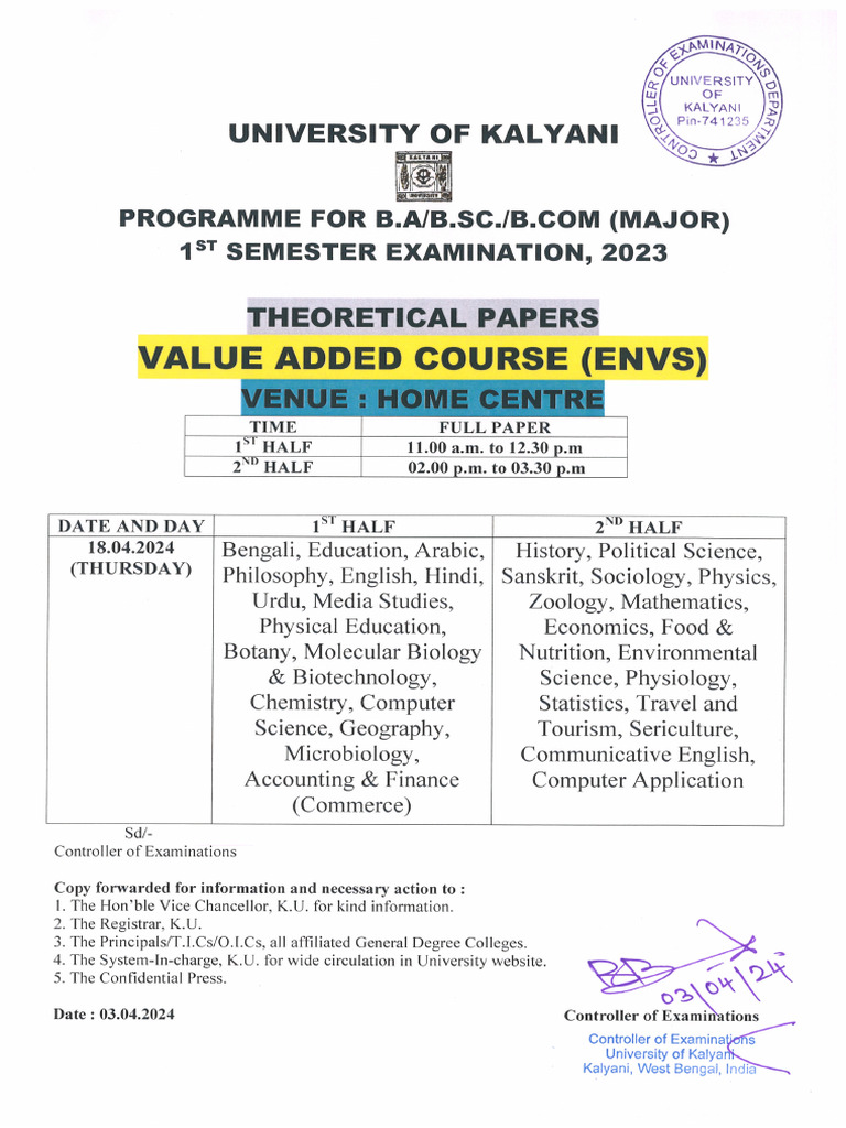 Ug 1ST Semester | PDF