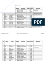 Ingresantes 1er Sem 2024 Listado de Inscriptos As