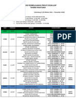 Acuan Materi Tahdid Mustawa