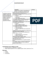 Form Eval Proy Unidad 3.1