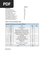 NEET Coaching in Patna Structure - Docx - Google Docss