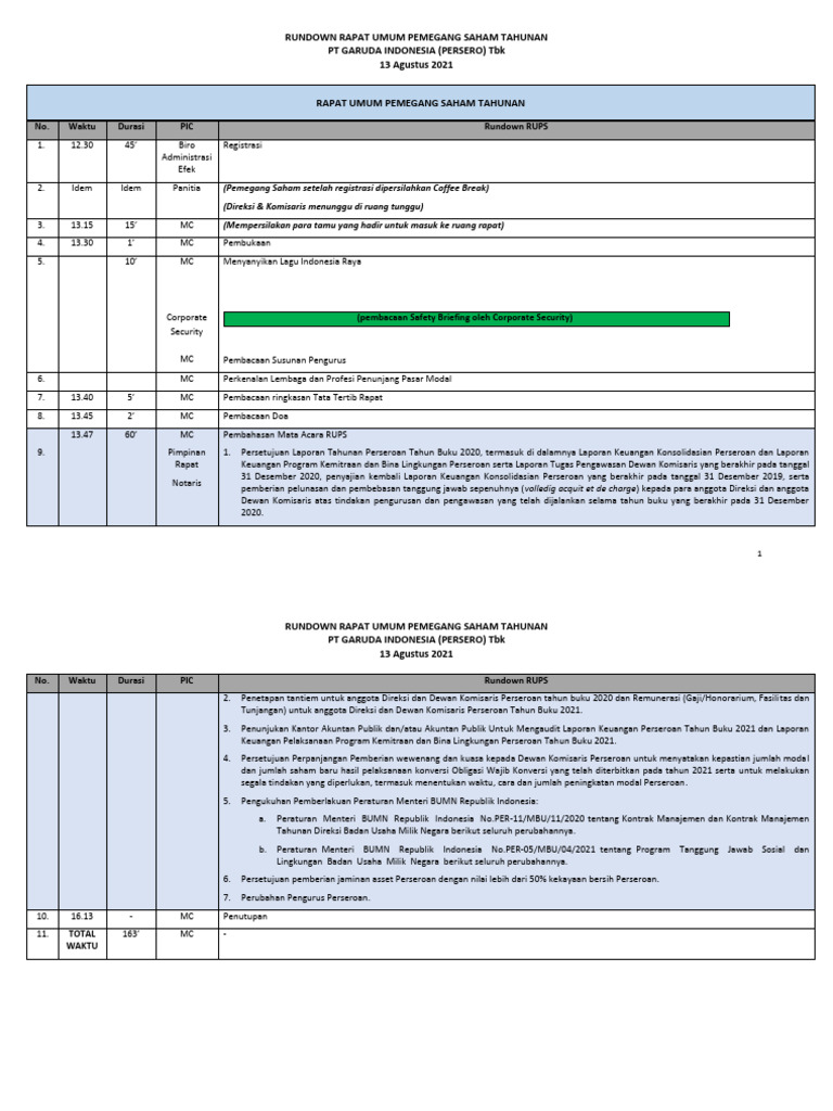 Rundown RUPS Garuda Indonesia 2021 | PDF | Bisnis | Pengelolaan ...