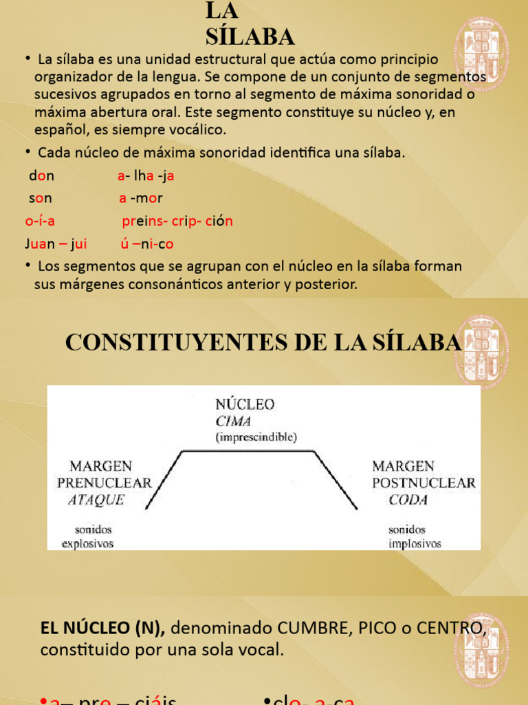 LA SÍLABA Ultimo | PDF | Sílaba | Fonética