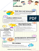 Infografia de Las Emociones Con Nombre