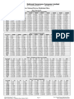 NNPMP Rate Chart