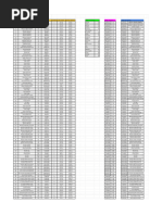 Codigos Sabritas | PDF