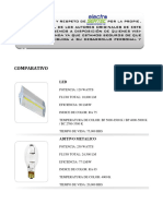 COMPARATIVO_entre_focos_led_y_convencionales