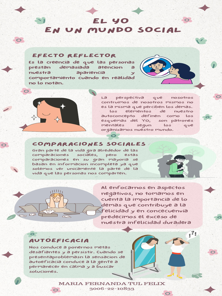 Autoeficacia y Comparaciones Sociales | PDF | Relaciones personales ...