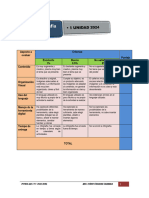 A02. Infografia - IPAC-2024