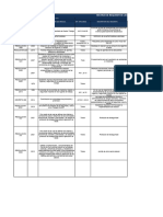 Matriz Legal