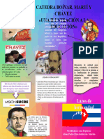 Bolívar, Martí, Chávez