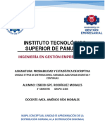 Aproximación de La Distribución Normal