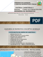 SESIÓN 1 CURSO DE CARRETERAS II (INGENIERÍA DE PAVIMENTOS)