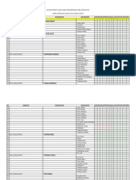 MONITORING SPTJB 2023 Update 3-4-2024