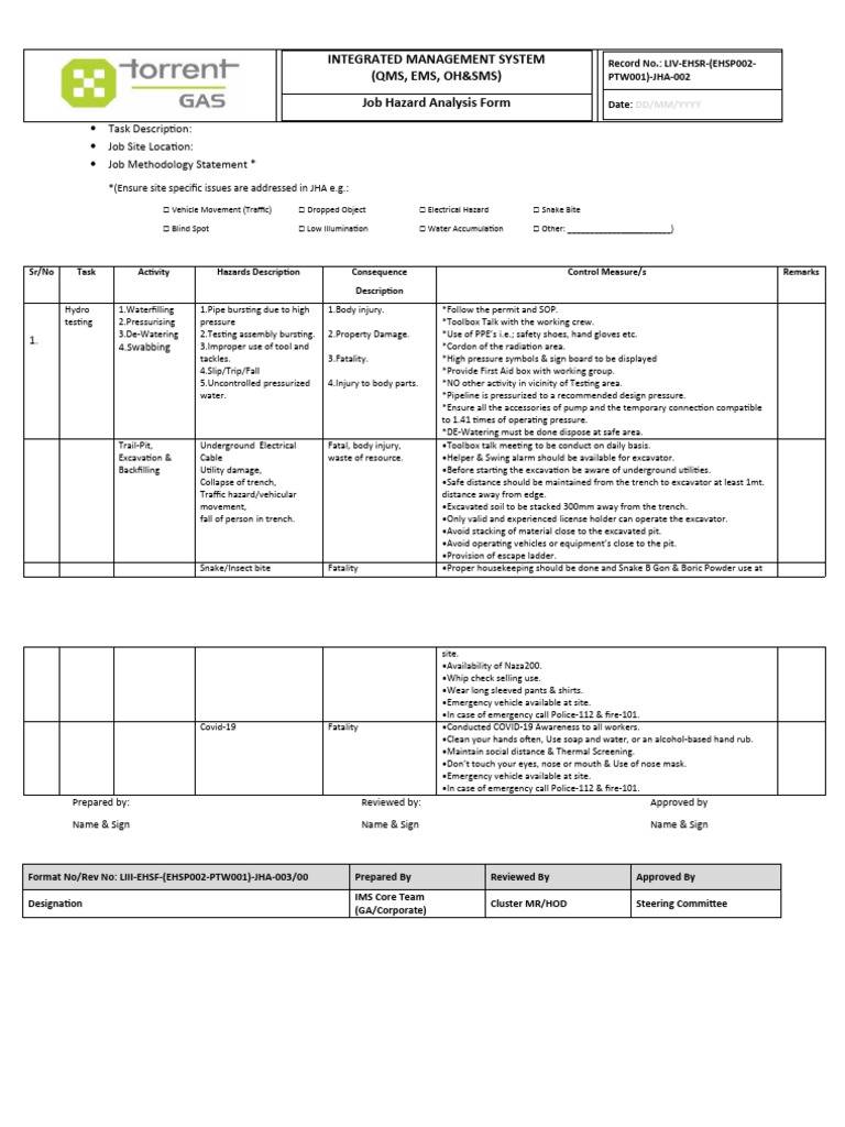 Jha mechanical work 01 1 1 hydrotesting pdf occupational safety