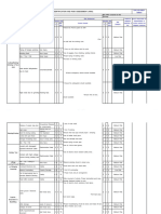 TGPL-AD-HSE01-TEM-001 HIRA Mech. Work-01-2