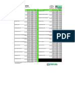 P@to Toyota Januari 2024 Passenger DP 15%&20% Addb