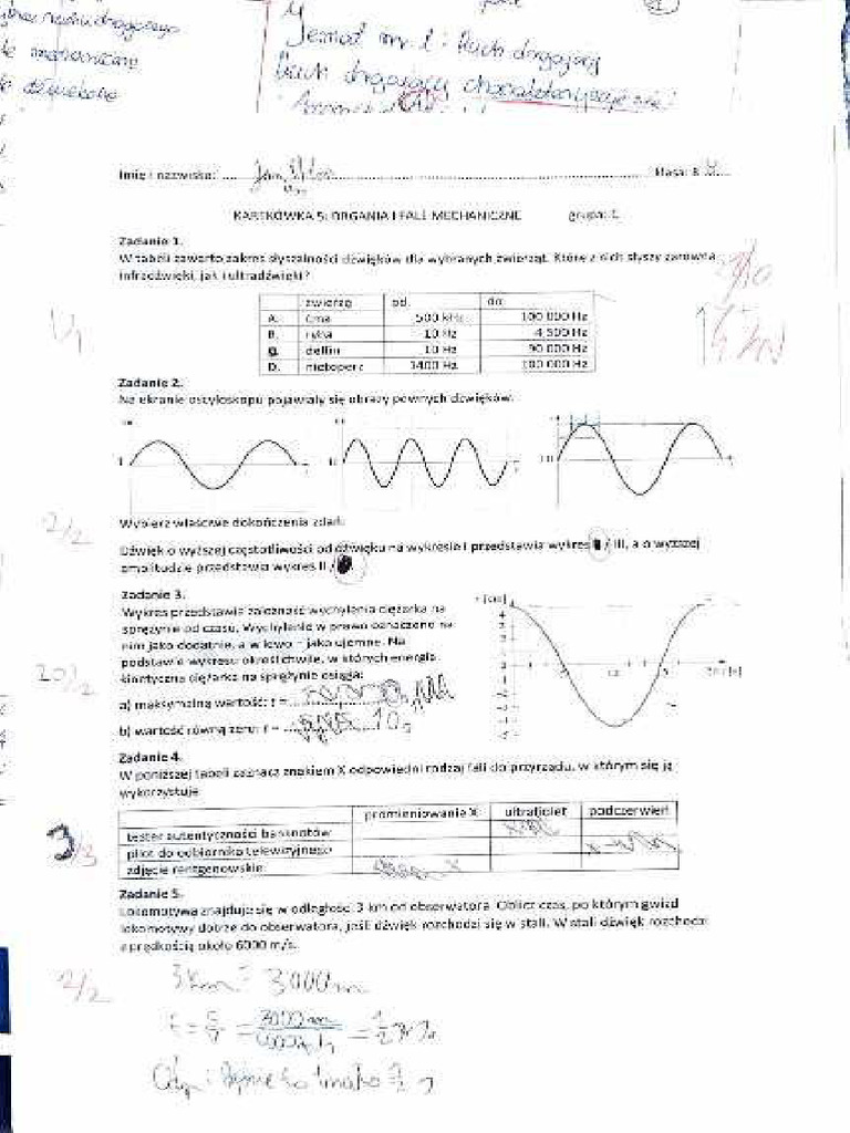 Drgania I Fale Klasa 8 Fale I Drgania Kartkowka 8 Klasa | PDF