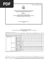 Download INDIKATOR KINERJA by Hasan Basrie SN72010012 doc pdf