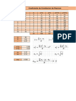 Coeficiente de Correlacion de Pearson