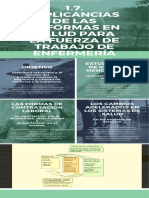 1.7. IMPLICANCIAS DE LAS REFORMAS EN SALUD PARA LA FUERZA DE TRABAJO DE ENFERMERÍA Infografías