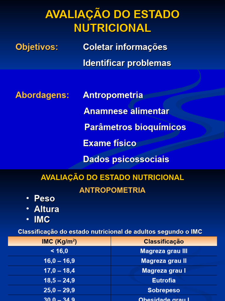 Avaliação do Estado Nutricional | PDF | Índice de massa corporal ...