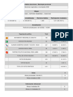 Resultados Elecciones - Municipal Provincial