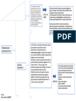 Orientacion Mapa Conceptual