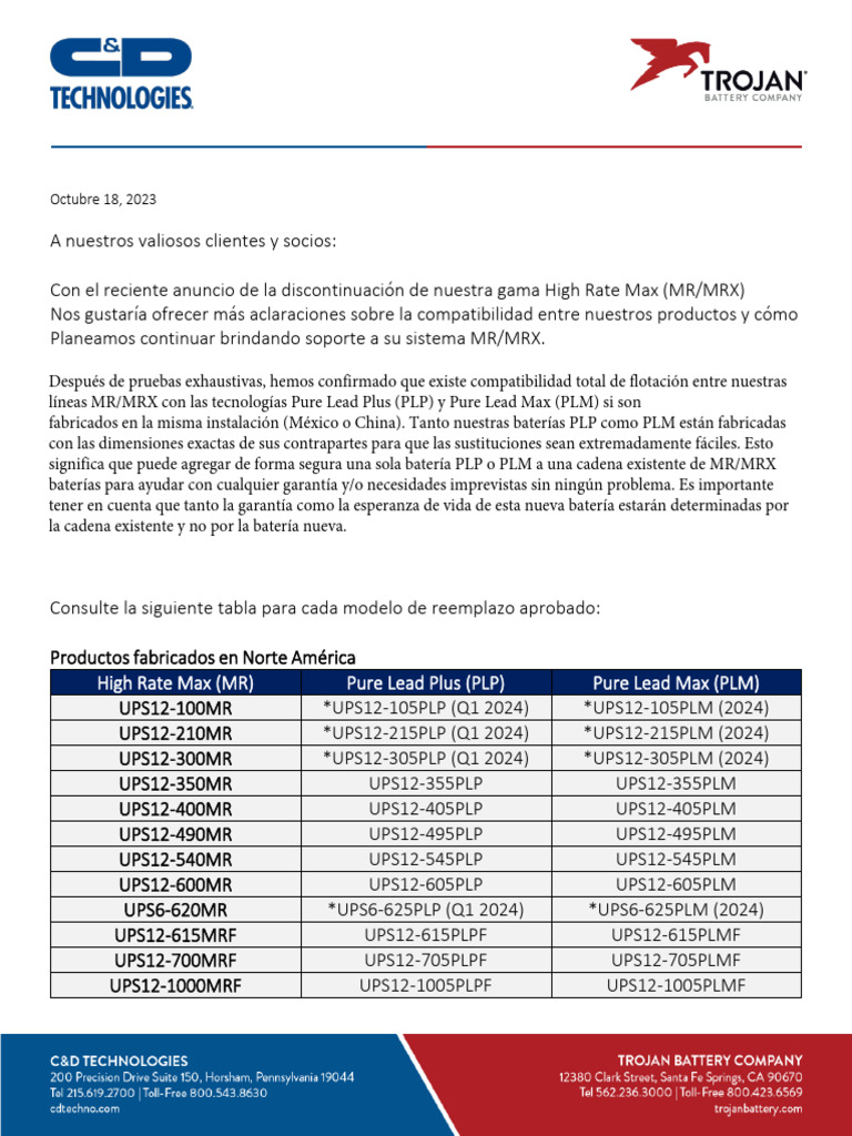 Letter CD.mr and PLP Float Compatibility In SPANISH PDF