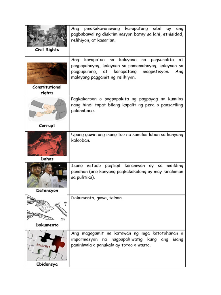Civil Rights | PDF