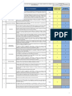 MC-SSMA-R001-FR01 Lista Requisitos SSMA Subcontratos v.07 (Actual)