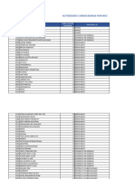 Actividades Consolidadas MCC