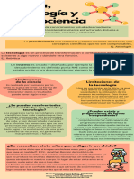 Ciencia y Tecnología Tarea 1 Infografía