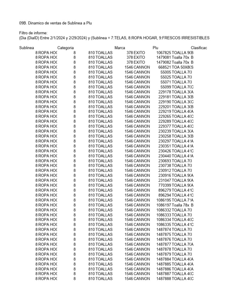 09B Dinamico De Ventas De Sublinea A Plu 2024 03 14T221918 100 PDF 