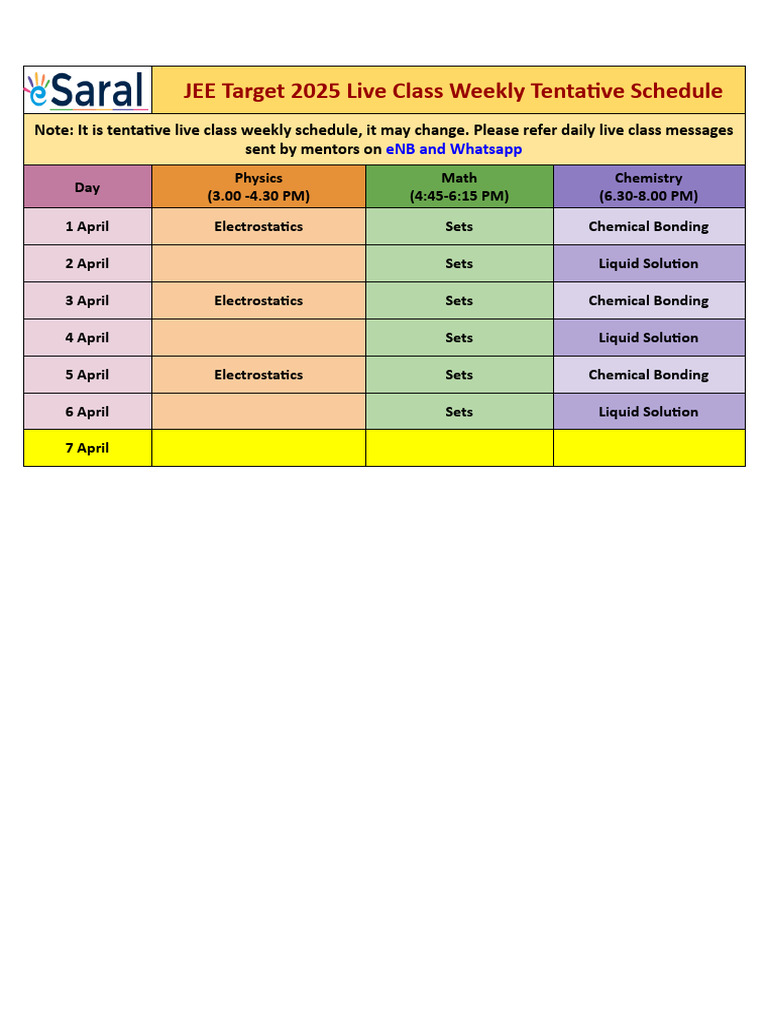 JEE Target 2025 Class Schedule | PDF