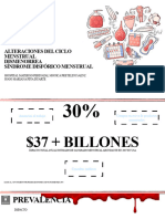 05-Alteraciones Menstruales Definitivo