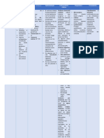 Tabla de Bacterias Microbiología