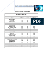 Ejercicio Razones Financieras Caso 2