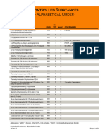 USPS Controlled Substances List