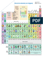 Tabla Periodica