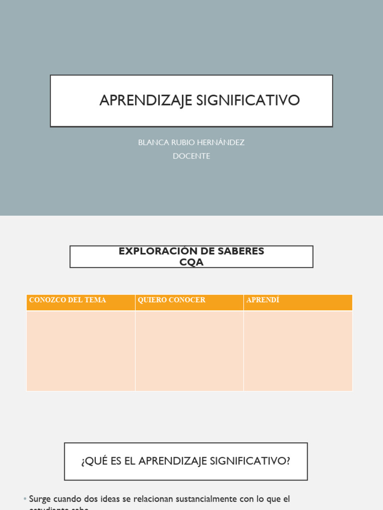 Aprendizaje Significativo | PDF | Neurociencia | Ciencia cognitiva