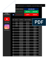 2021 - Planilha Modificada Lions Trader